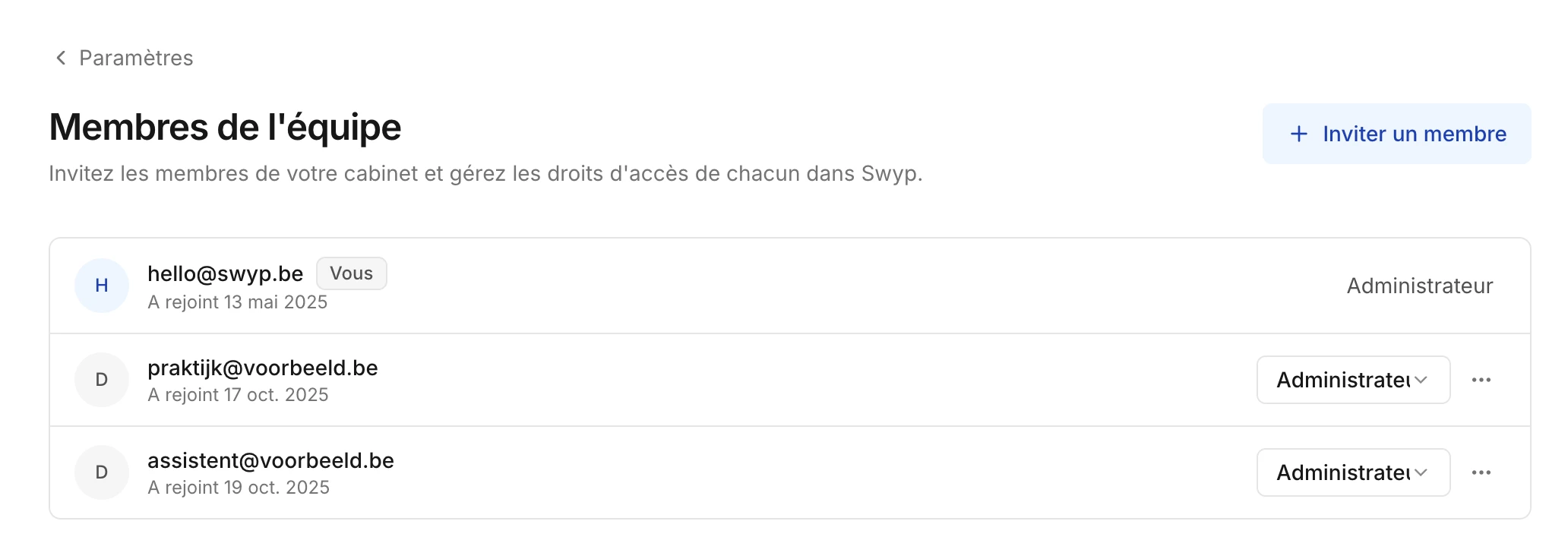 La liste des membres de l'équipe d'un cabinet, avec leur rôle